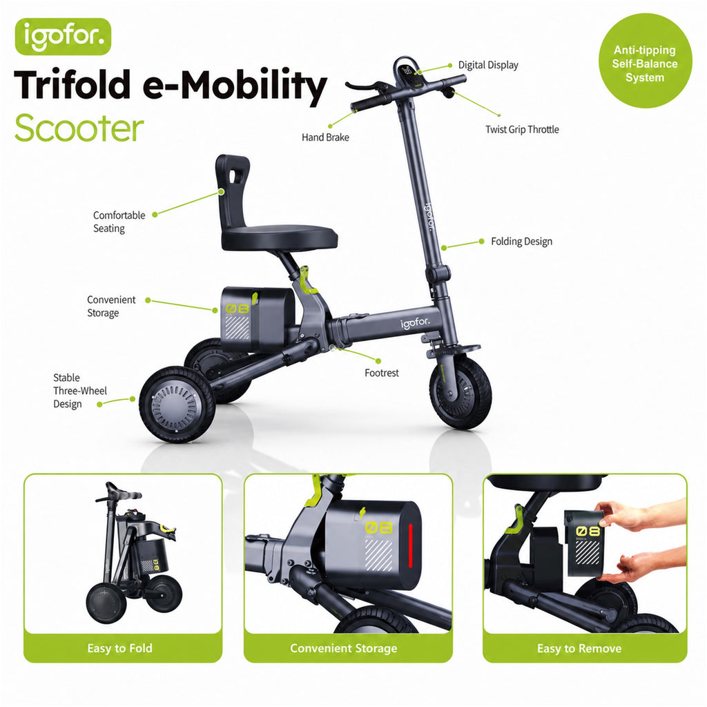 Trifold Electric Mobility Scooter with Removable Battery