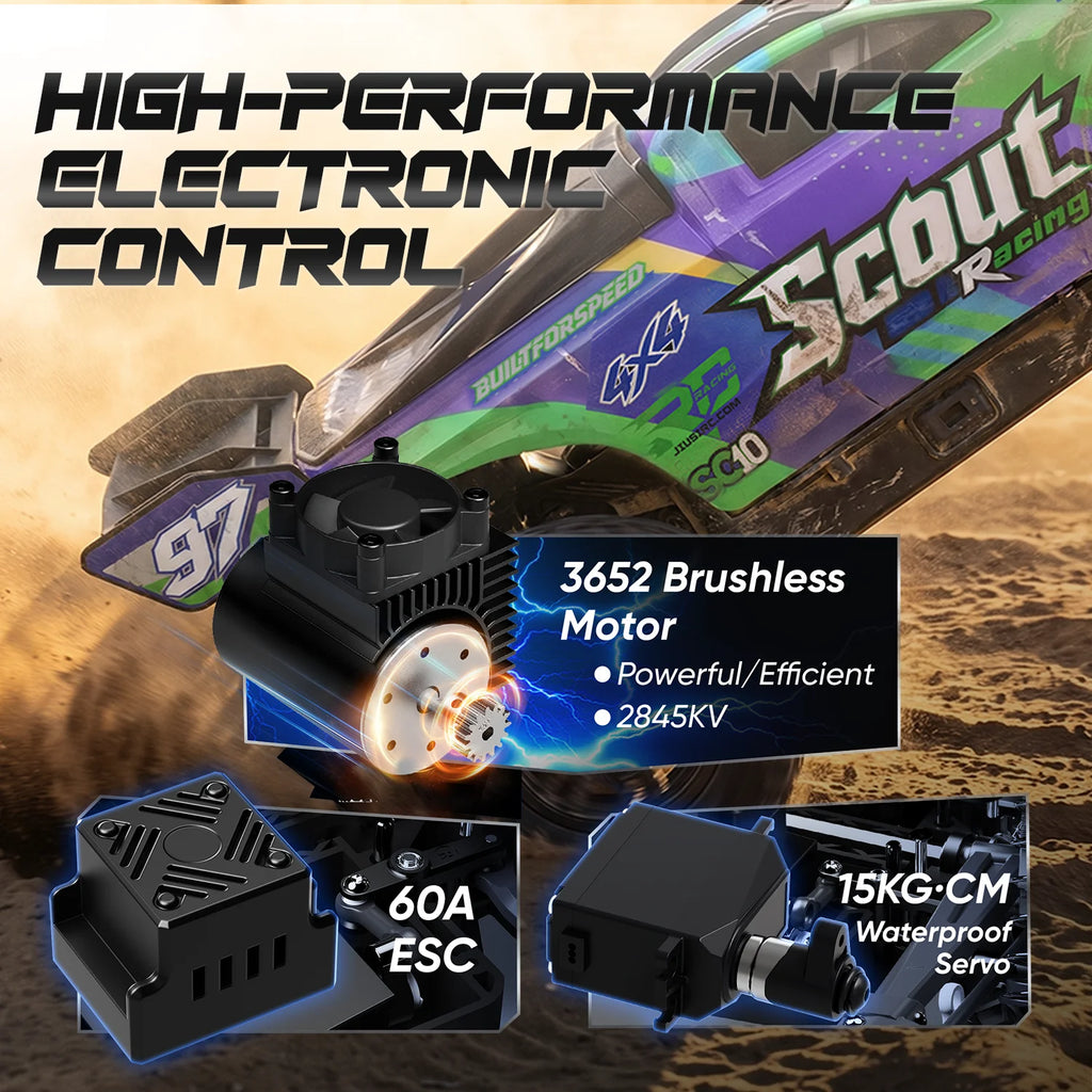 JIUSI SC10 1:10 4WD RC Monster Truck, Off-Road Remote Control Car - Product View 4