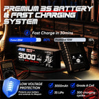 JIUSI SC10 1:10 4WD RC Monster Truck, Off-Road Remote Control Car - Product View 6
